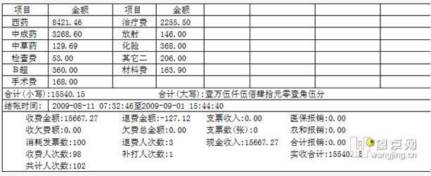 蓝凯森2.6.2 升级说明 - 医保信息 -望京网