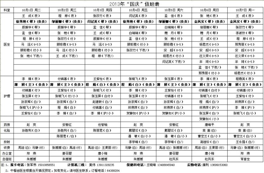 关于中心部分临床科室和卫生站国庆节值班安排